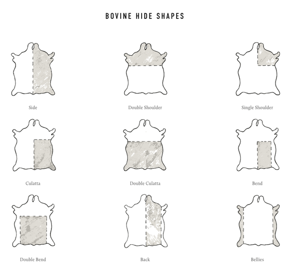 Bovine hide shapes